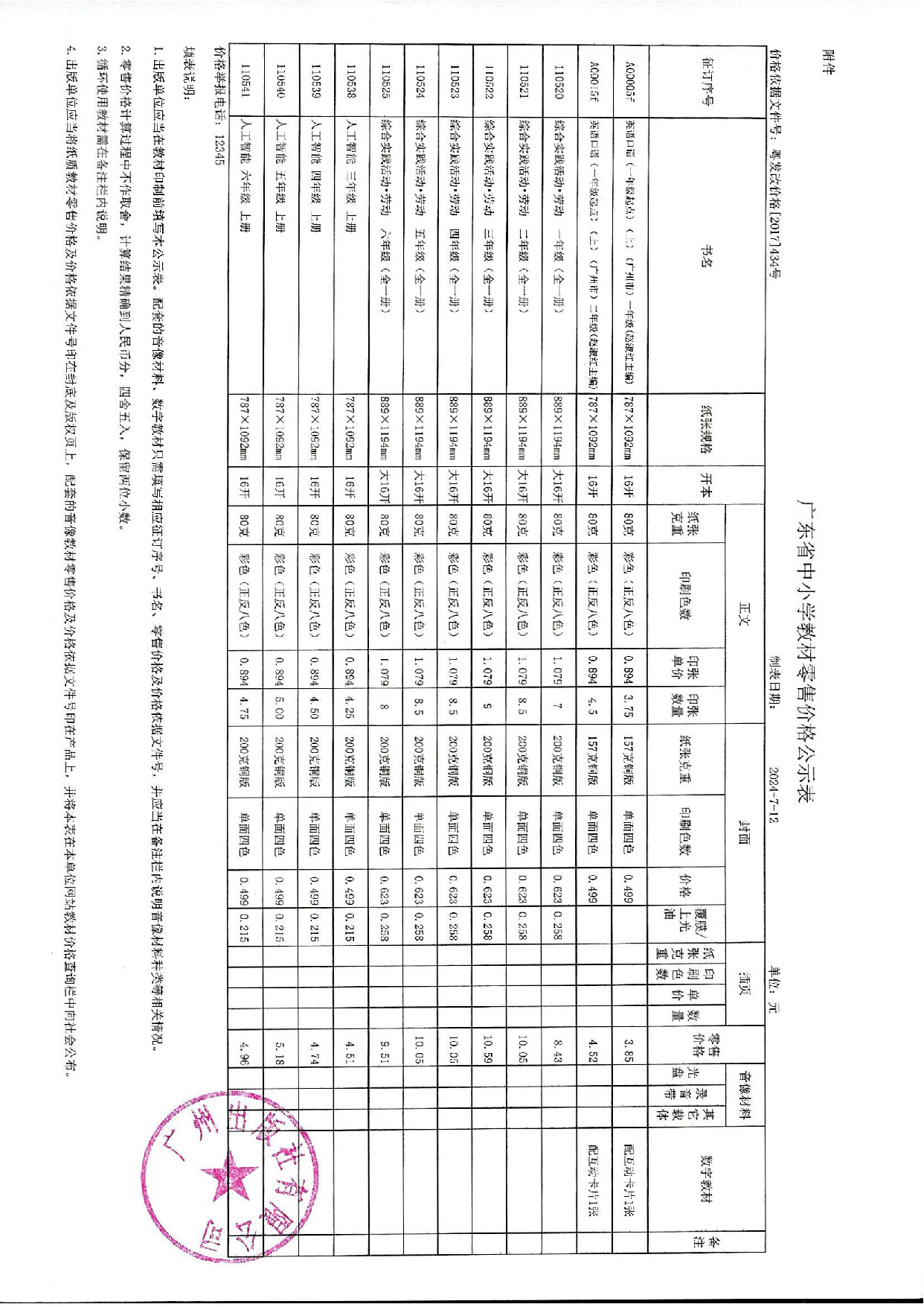 关于天博网页版登录界面(中国)官方网站有限公司2024年秋季教材申请零售价格的请示
